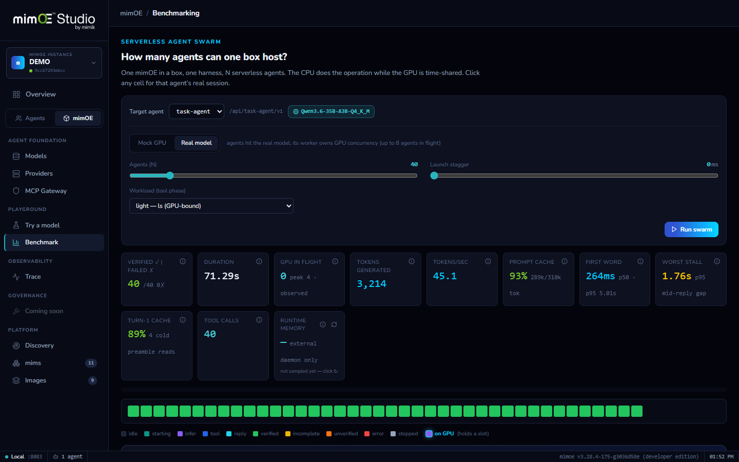A capacity benchmark run
